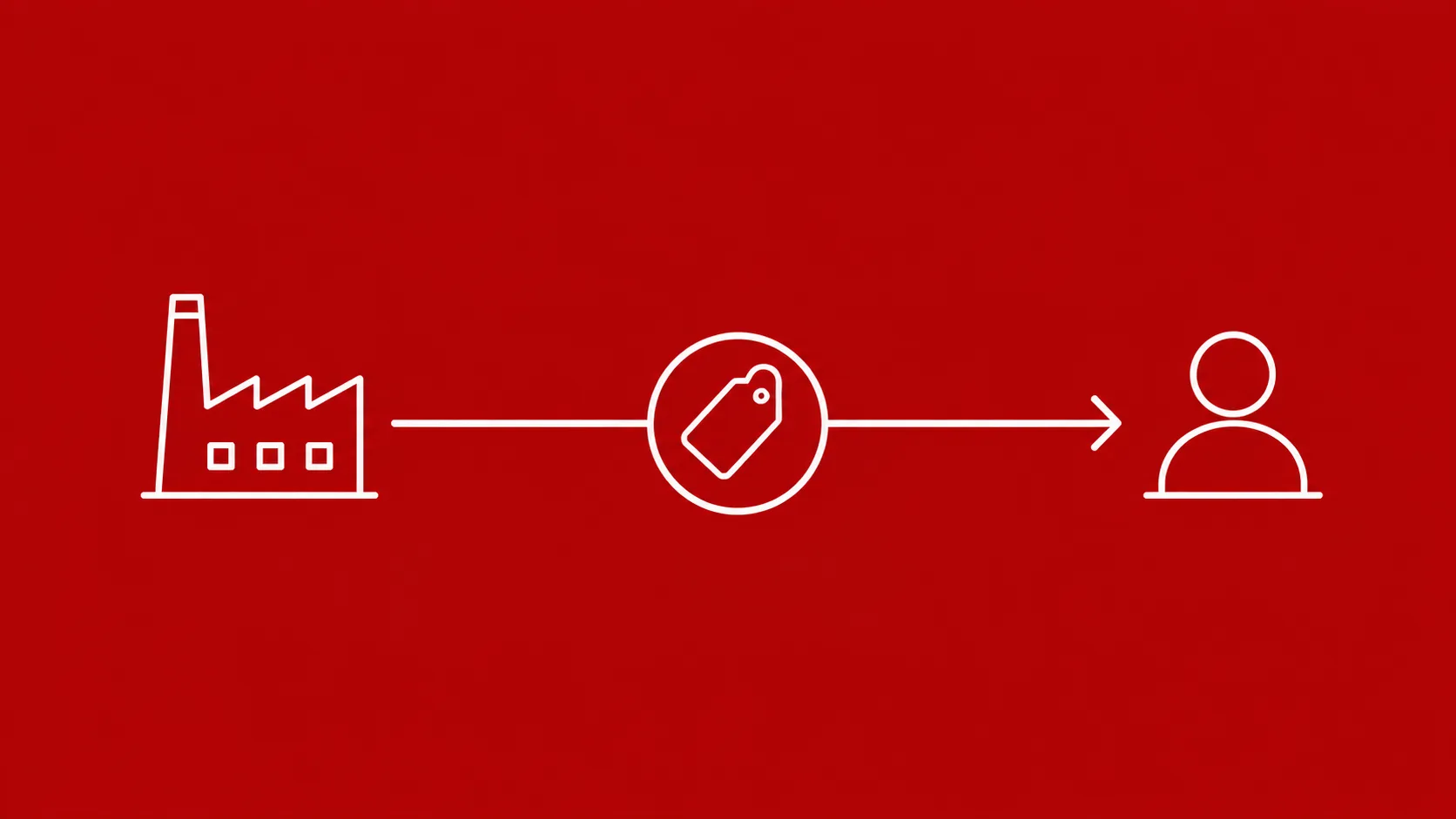 Manufacturer pricing illustration