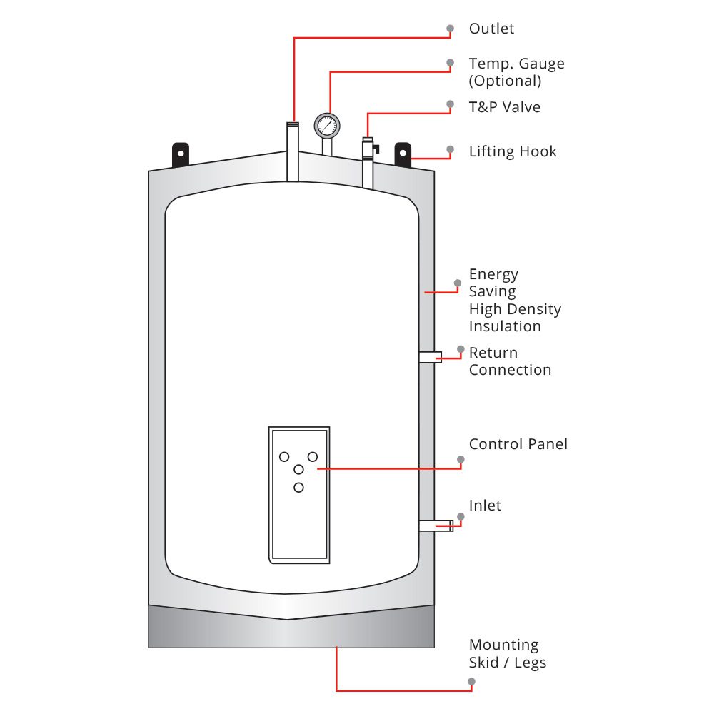 commercial water heater