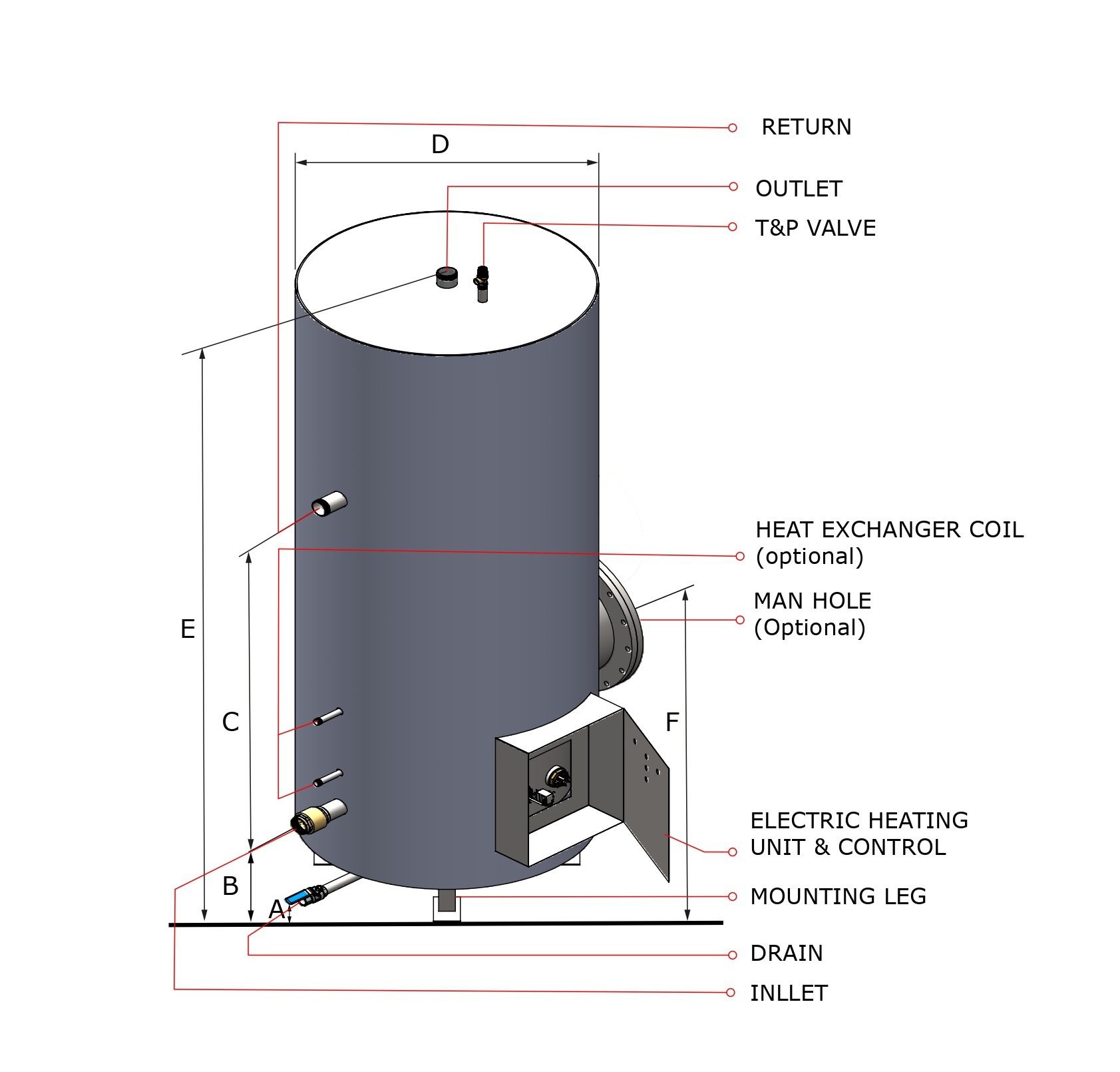 commercial water heater