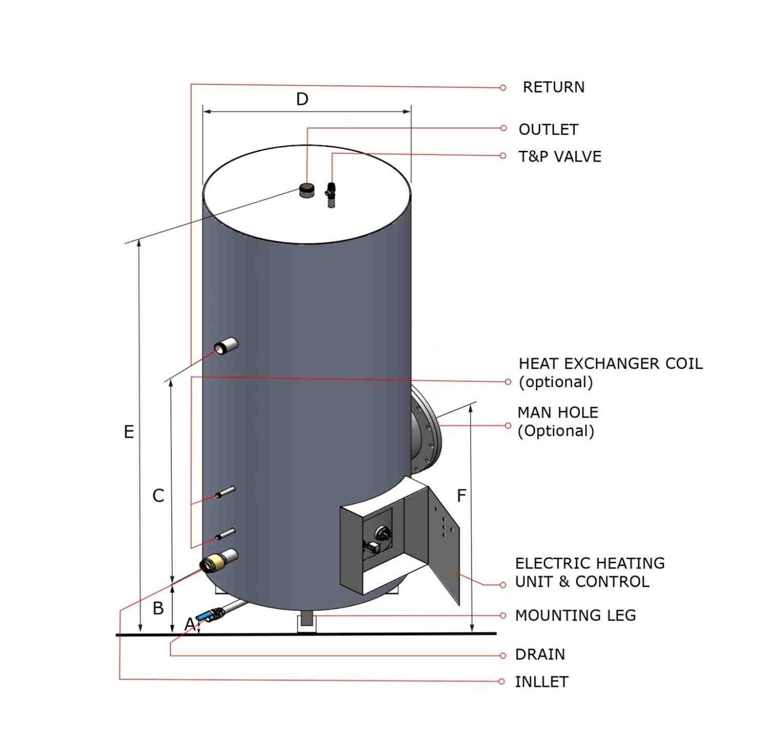 Commercial water heaetr in UAE