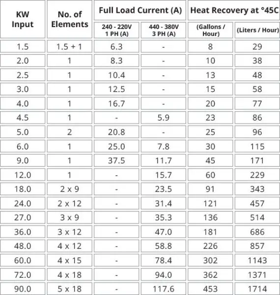 commercial-water-heater