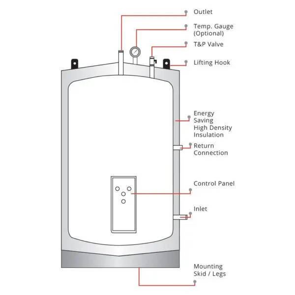 commercial-water-heater