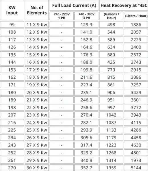 commercial-water-heater