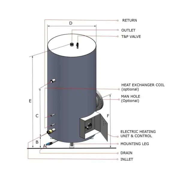 Commercial-water-heater-in-UAE