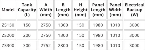 technical-data-sheet-of-thermosyphon-solar-water-heaters